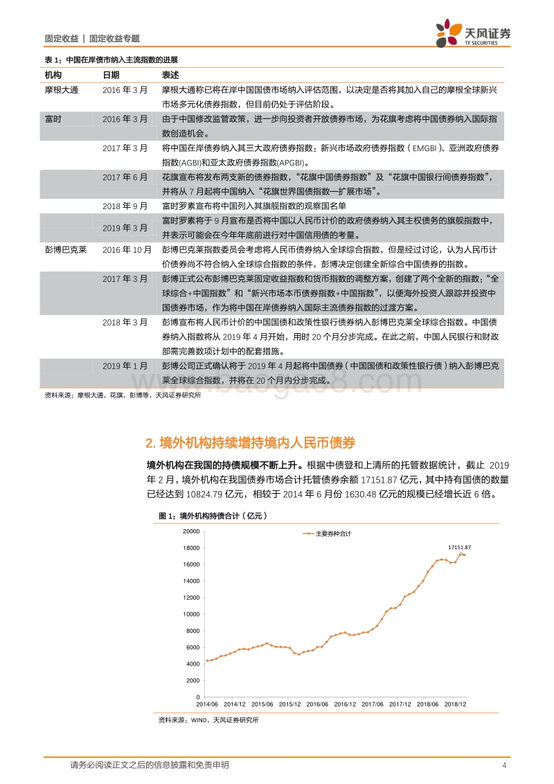 中国债券市场开放进程探讨：债市开放将带来什么影响？.pdf_第4页