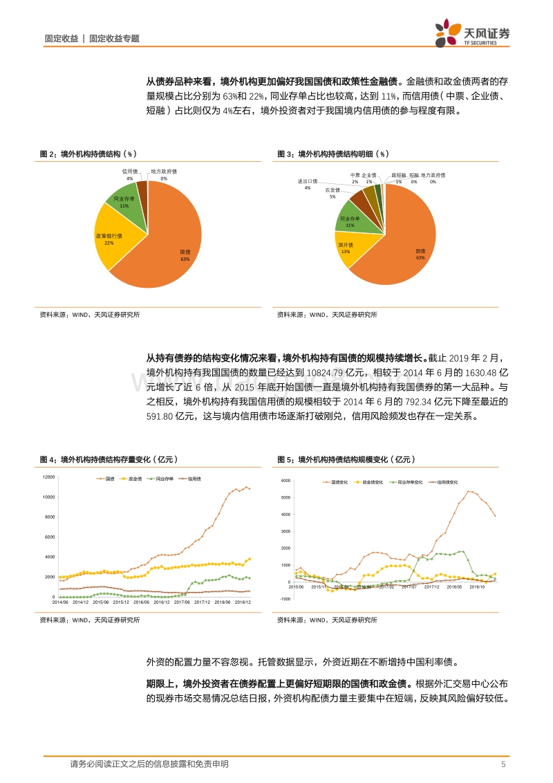 中国债券市场开放进程探讨：债市开放将带来什么影响？.pdf_第5页