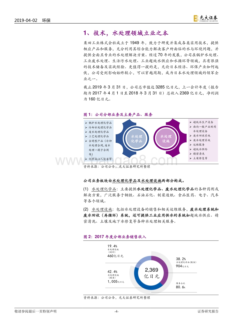 国际环保巨头系列报告之七：栗田工业：穿越周期的工业环保公司.pdf_第4页