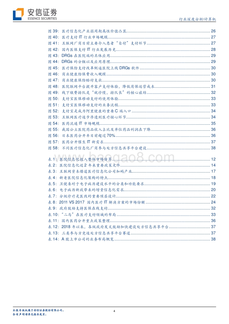 医疗信息化行业报告总起篇：水大鱼大，精彩无限.pdf_第4页