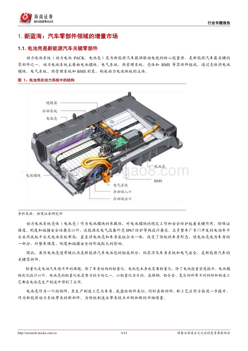 汽车零部件行业专题报告：动力电池系统壳体-增量市场新蓝海.pdf_第4页