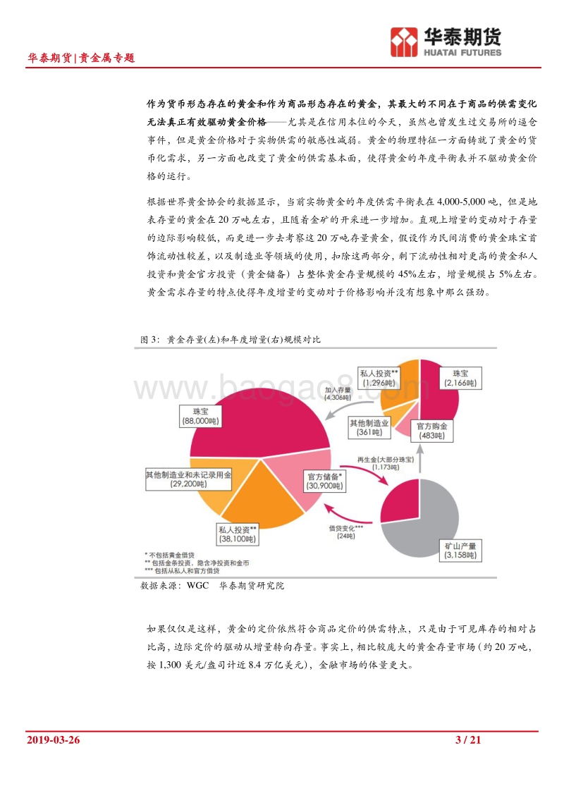 黄金投研框架试论：黄金投资手册.pdf_第3页