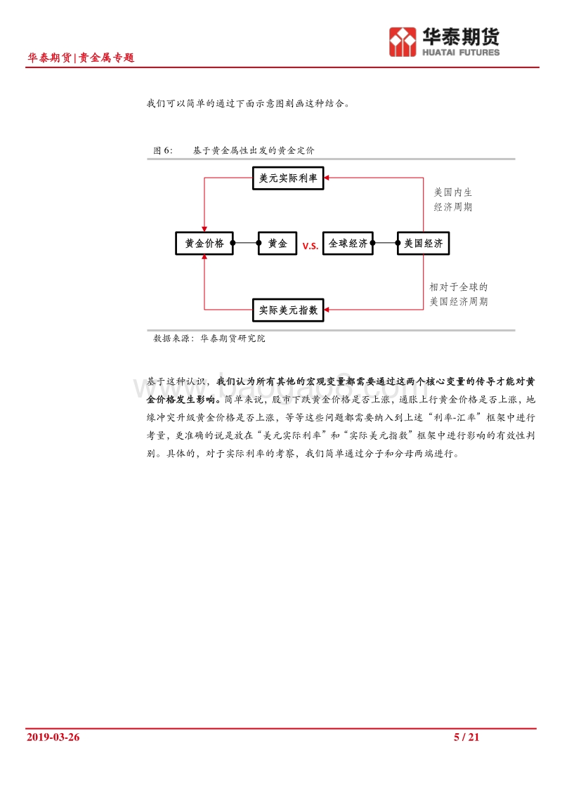 黄金投研框架试论：黄金投资手册.pdf_第5页