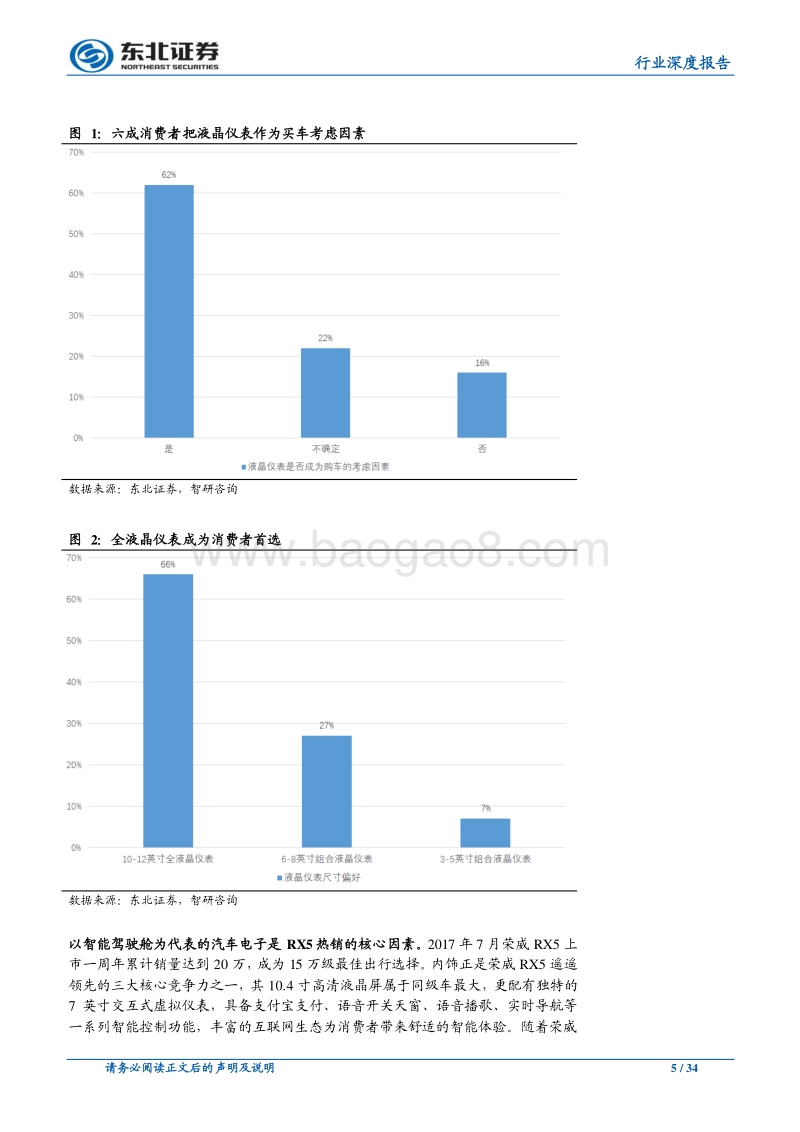 智能驾驶行业三大变化，催生汽车电子增量机会.pdf_第5页