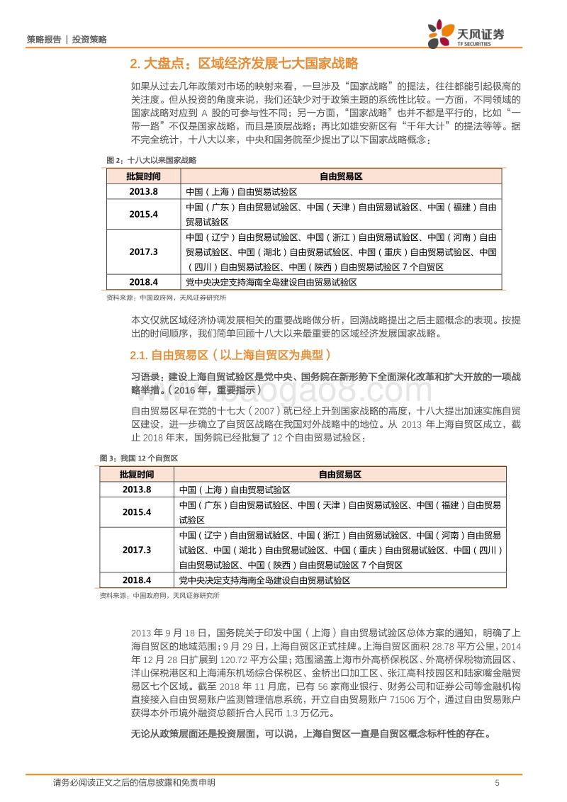 七大主题复盘：上升为国家战略后，区域概念如何表现.pdf_第5页