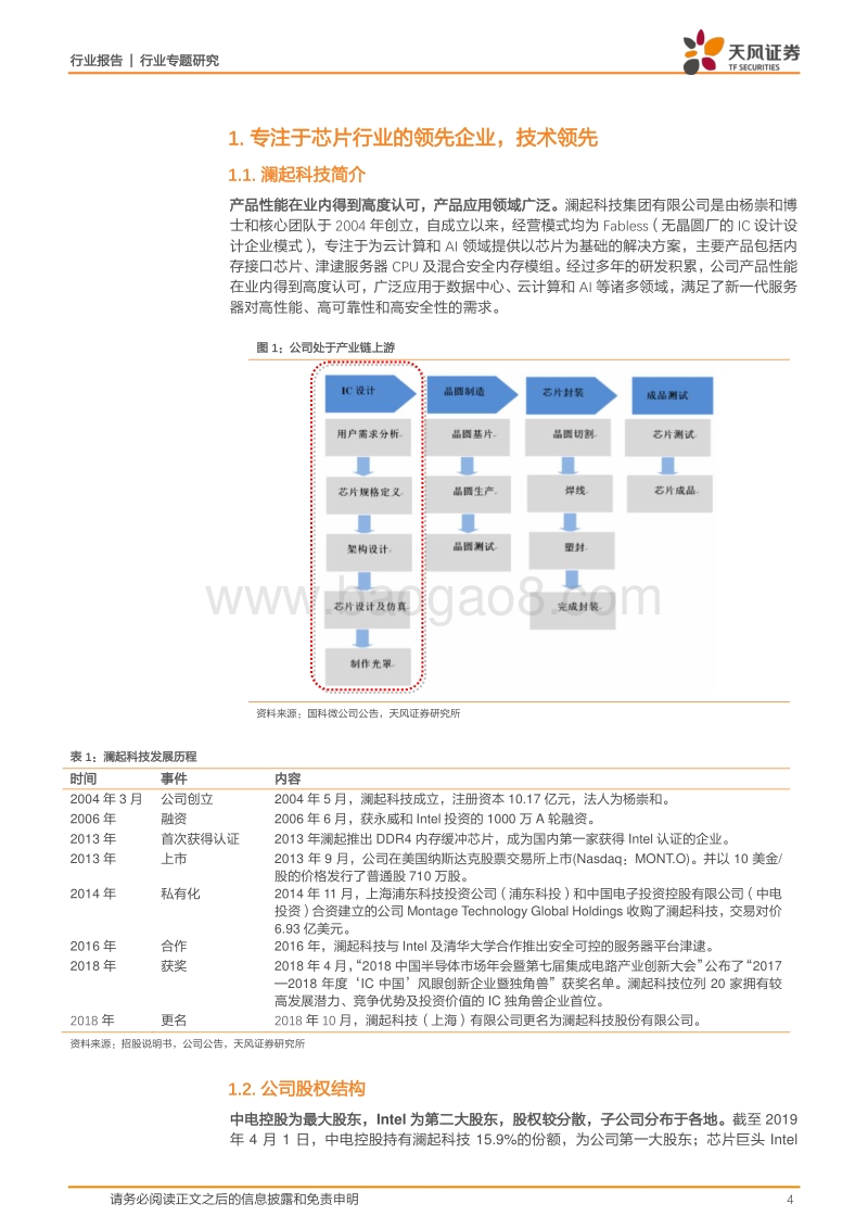 半导体行业专题研究：科创板系列·六：澜起科技.pdf_第4页