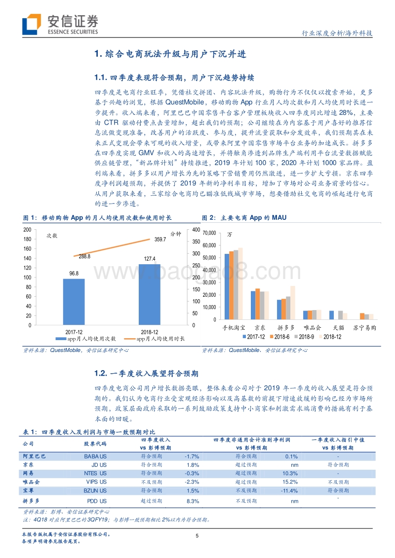 电商模式创新积累增长势能.pdf_第5页