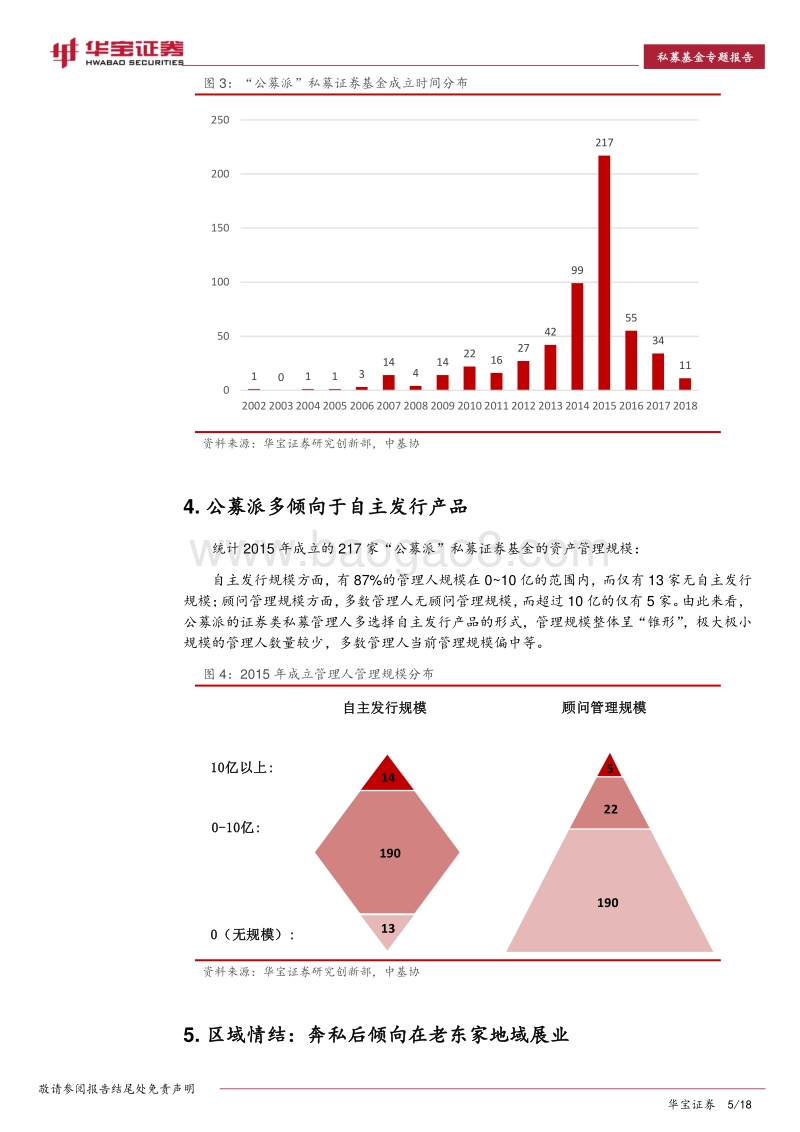 561家“公奔私”私募证券基金画像（内附名单）.pdf_第5页