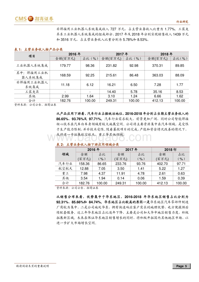 科创板专题系列一：江苏北人：立足汽车焊接，拓展航天等领域.pdf_第5页