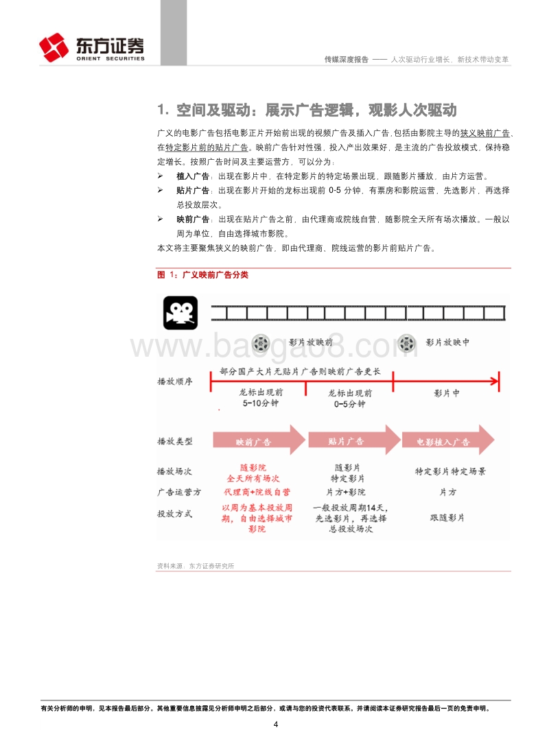 映前广告行业深度报告：人次驱动行业增长，新技术带动变革.pdf_第4页