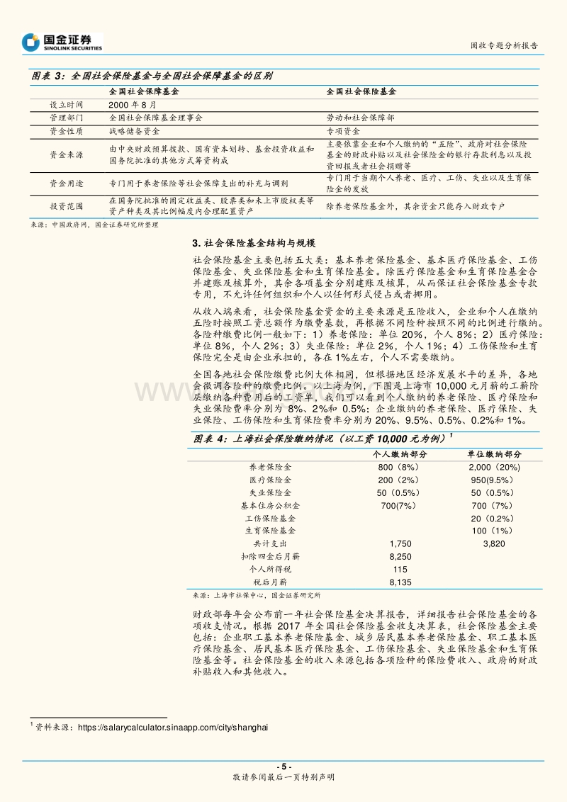 财政分析手册高阶：社会保险基金篇.pdf_第5页