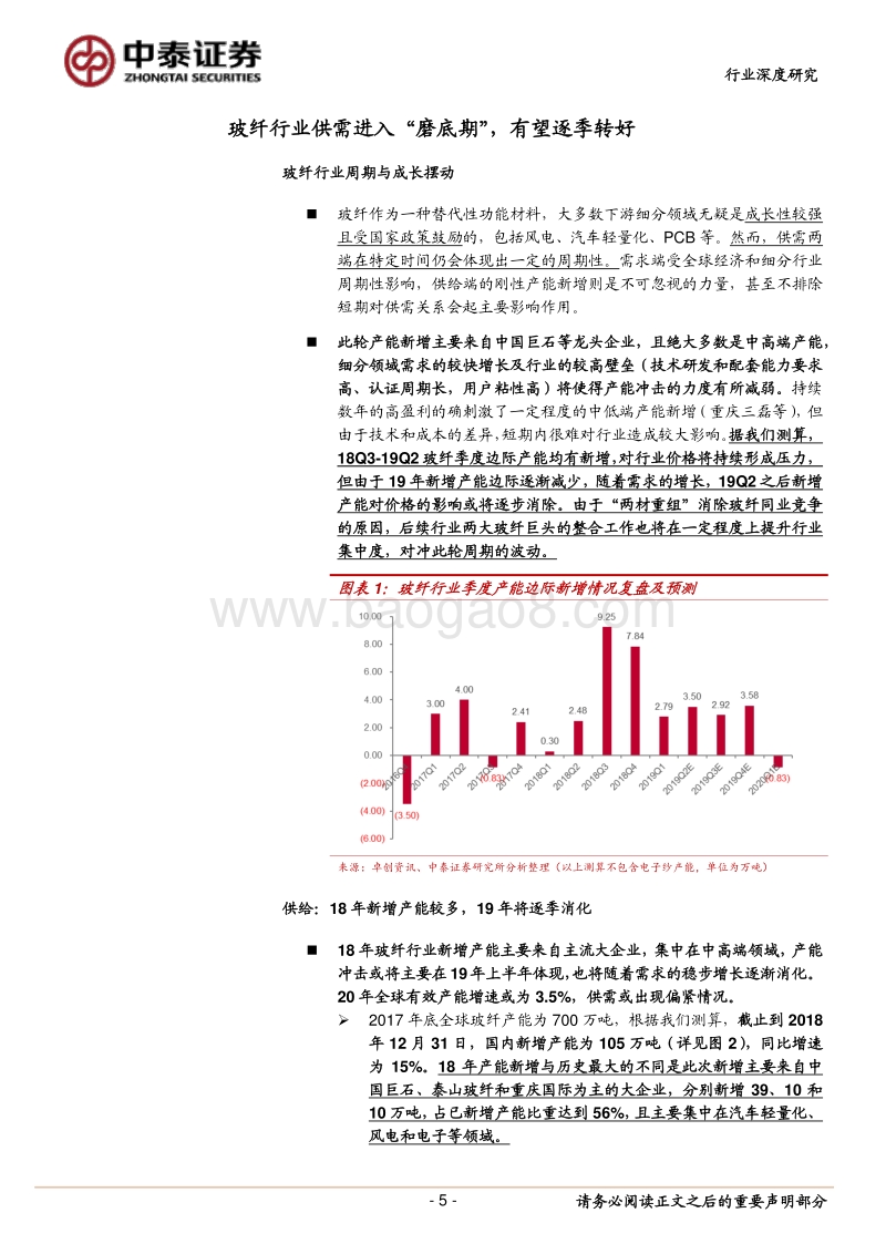 玻纤行业供需展望与安全边际分析：锋从磨砺出.pdf_第5页