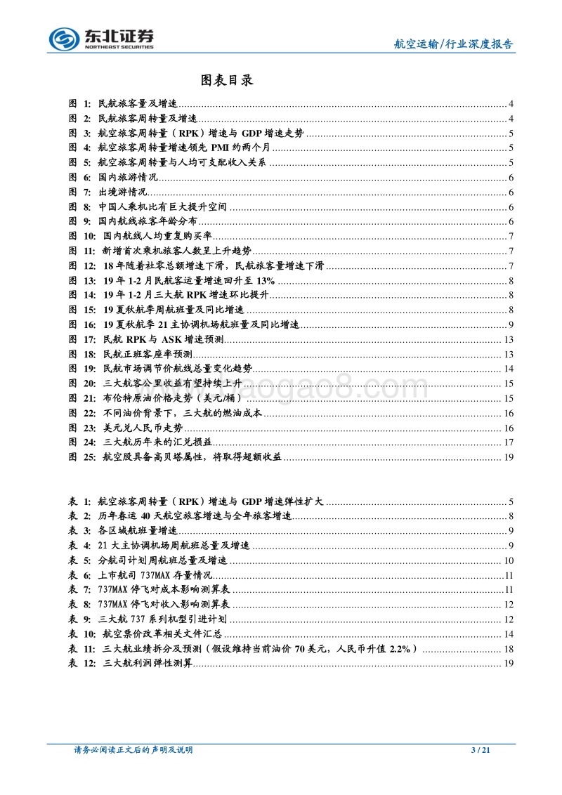 航空行业深度报告：基本面企稳改善，积极布局航空旺季行情.pdf_第3页
