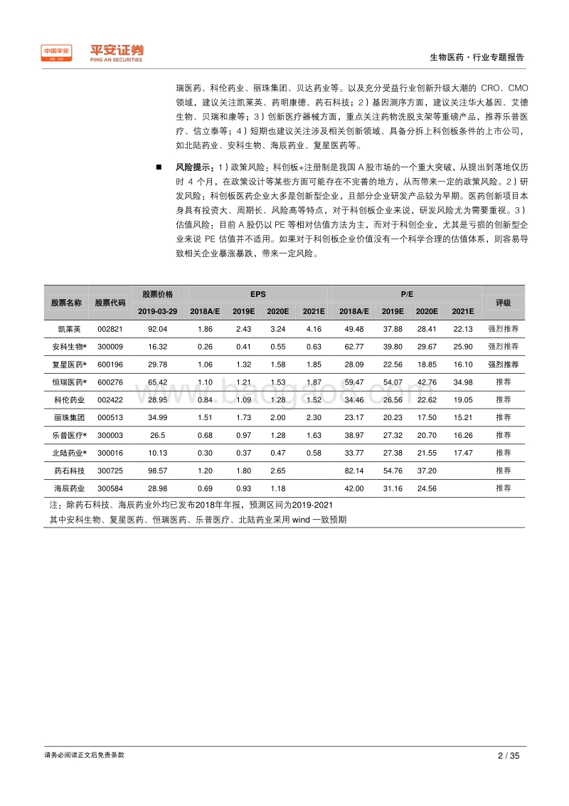 科创板撬动万亿级医药创新市场，中国版“纳斯达克”拔锚起航.pdf_第2页