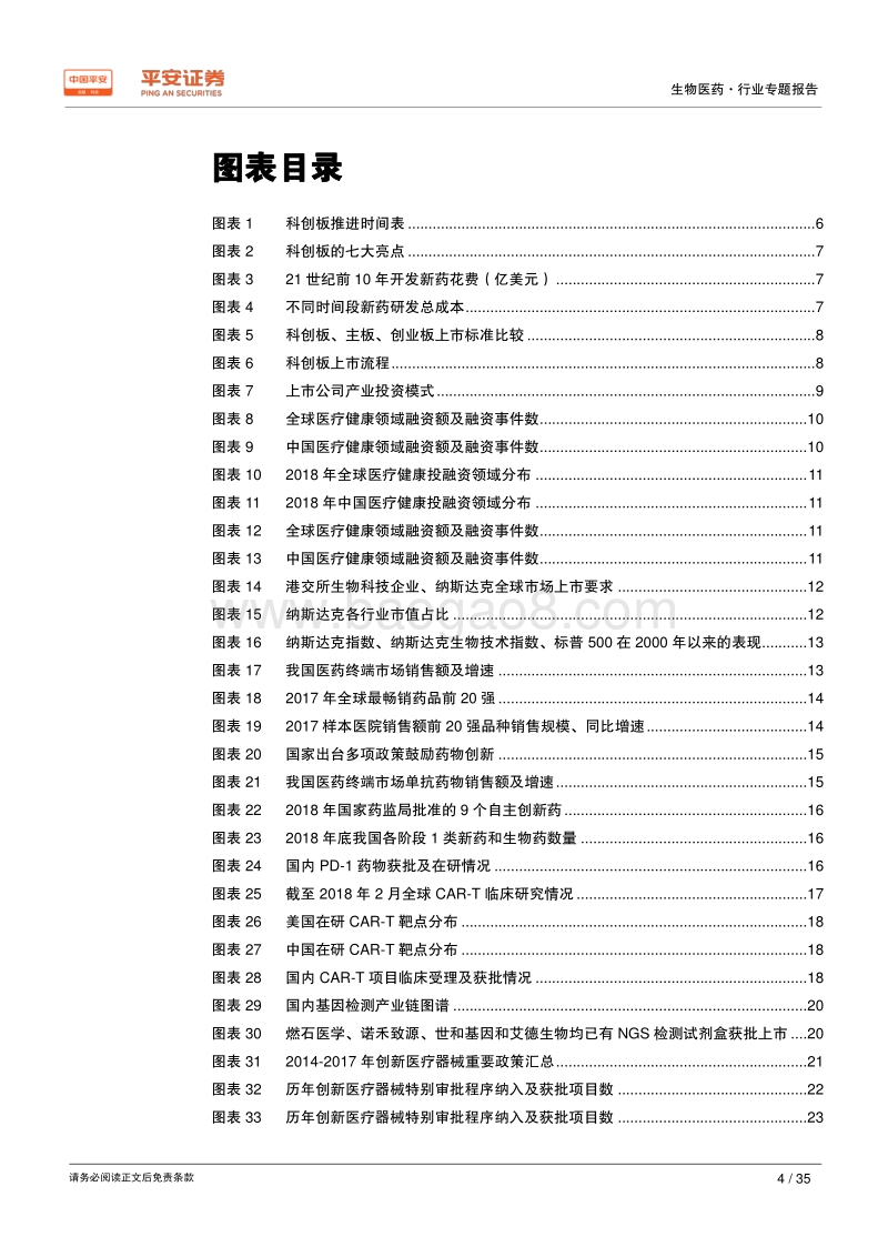 科创板撬动万亿级医药创新市场，中国版“纳斯达克”拔锚起航.pdf_第4页