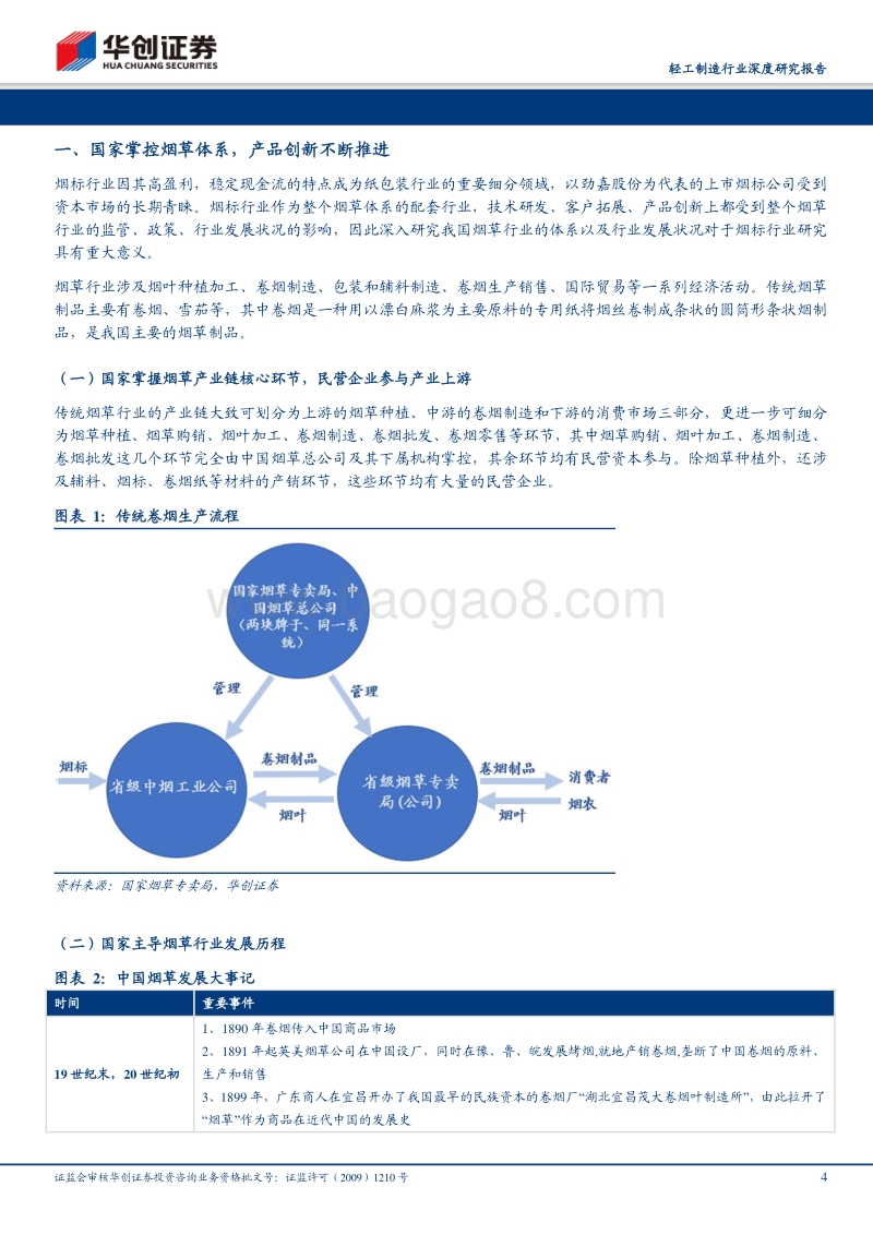 解析烟草行业，看烟标行业发展之锚.pdf_第4页