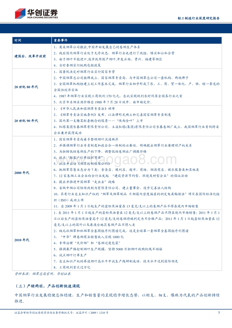 解析烟草行业，看烟标行业发展之锚.pdf_第5页