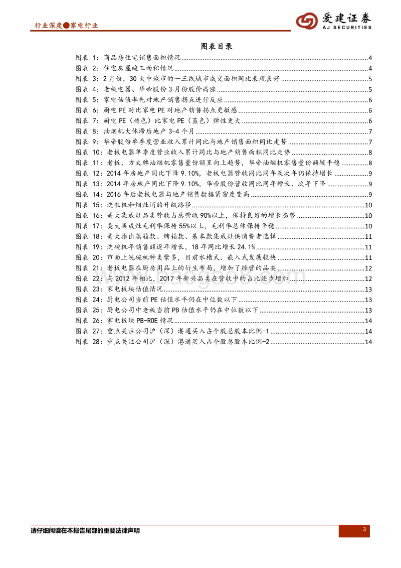 家电行业专题报告（二）：地产后周期思考.pdf_第3页