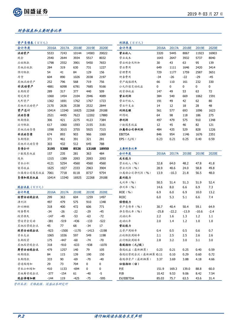 科大讯飞：“AI+”落地先行者，打造多个百亿收入集群.pdf_第2页