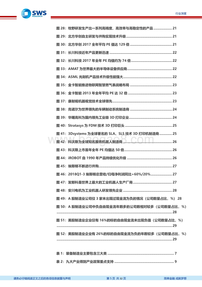 科创板估值系列报告之高端装备篇：熟悉的估值体系，更高的成长可能.pdf_第5页