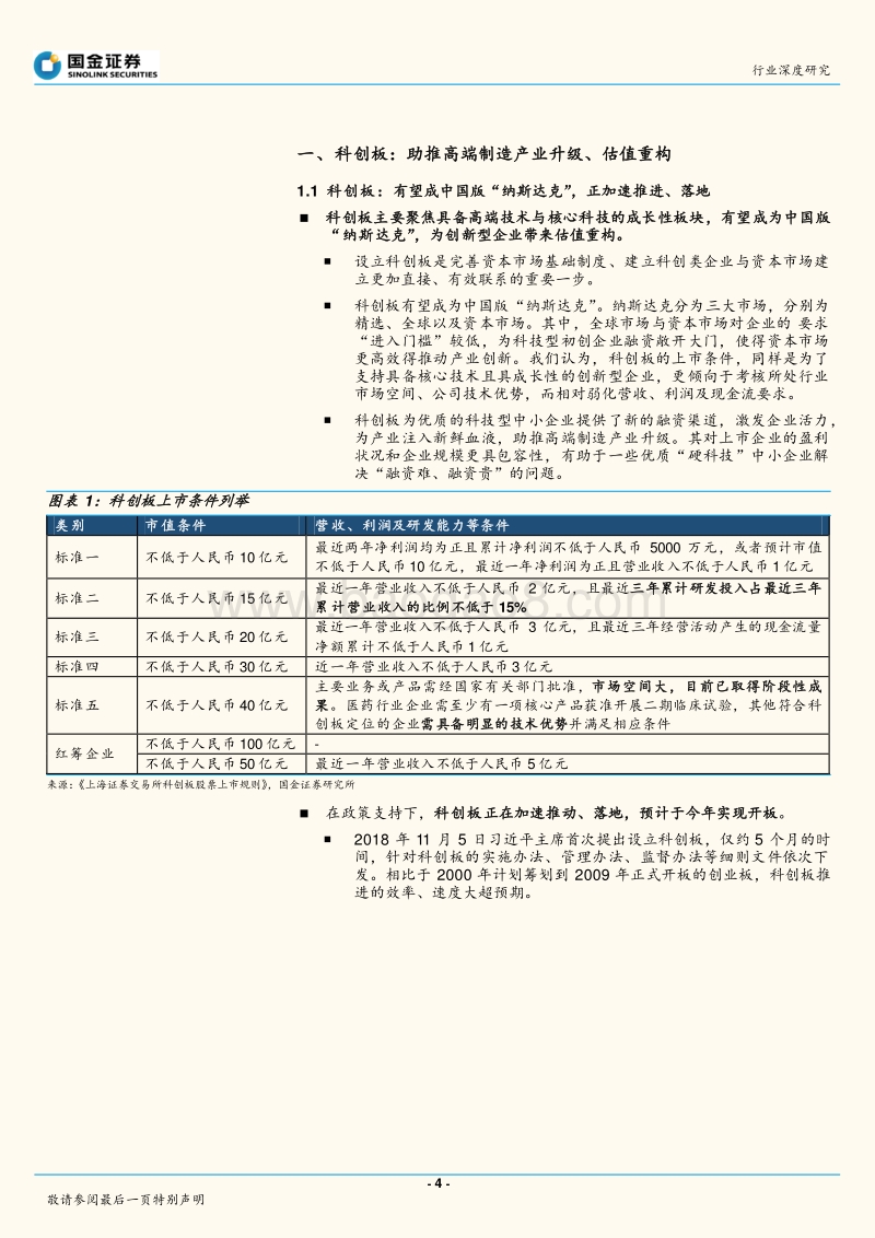 科创板：助推高端制造产业突破、估值重构——“科创板-高端制造”系列报告.pdf_第4页