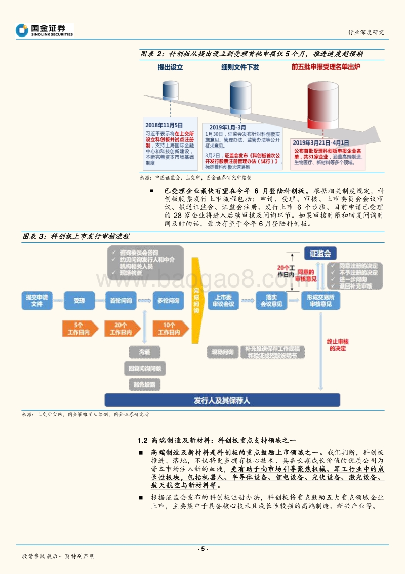 科创板：助推高端制造产业突破、估值重构——“科创板-高端制造”系列报告.pdf_第5页