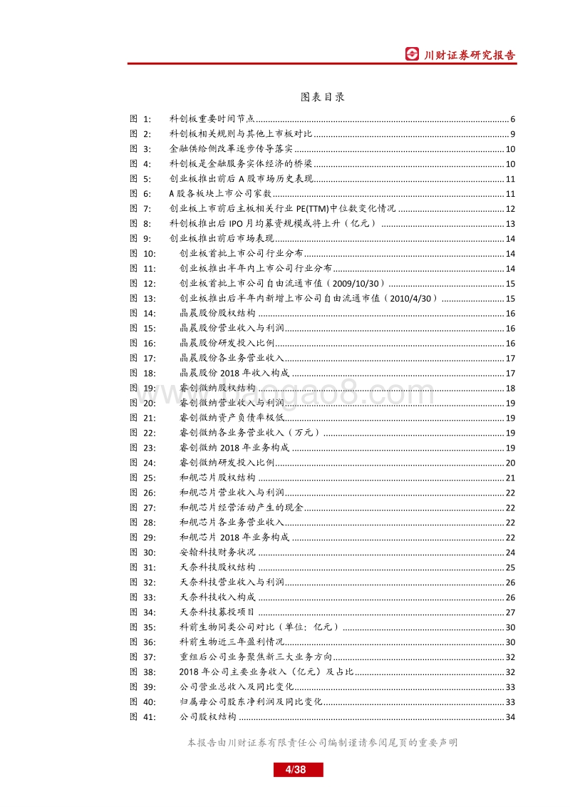科创板带来了哪些投资机会？.pdf_第4页