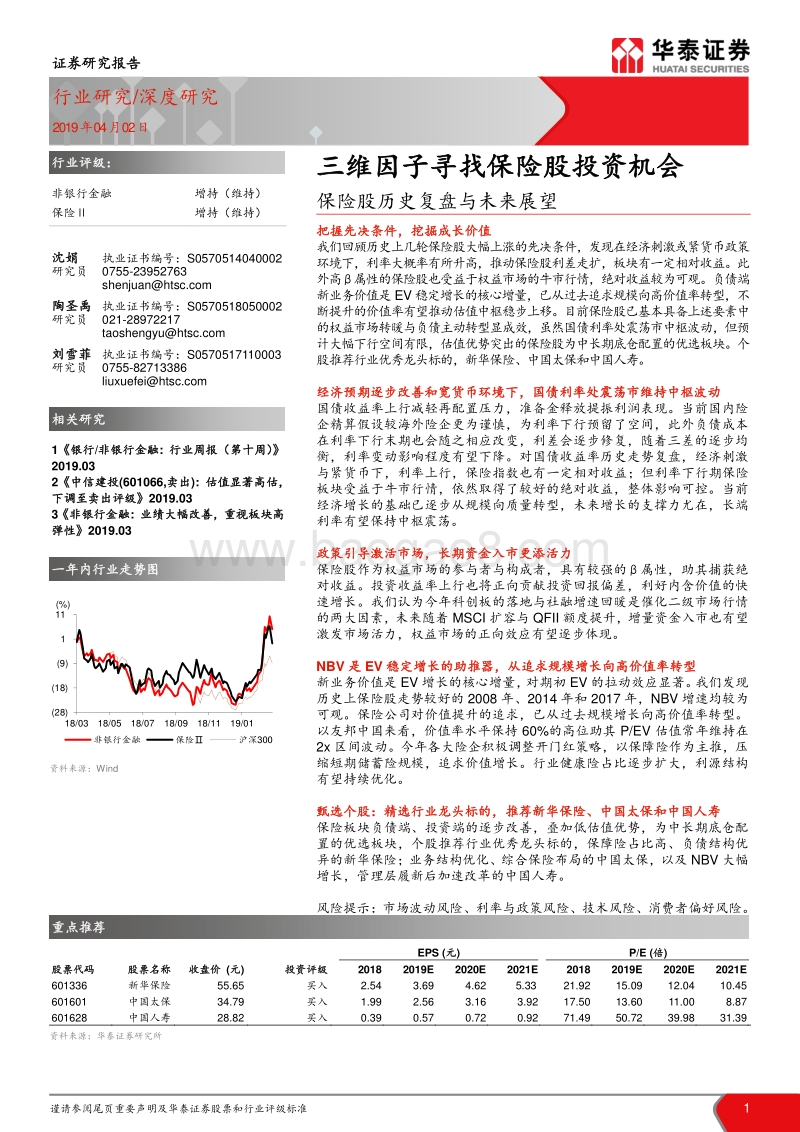 保险股历史复盘与未来展望：三维因子寻找保险股投资机会.pdf_第1页