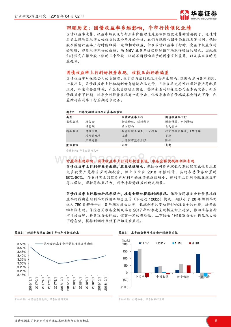 保险股历史复盘与未来展望：三维因子寻找保险股投资机会.pdf_第5页