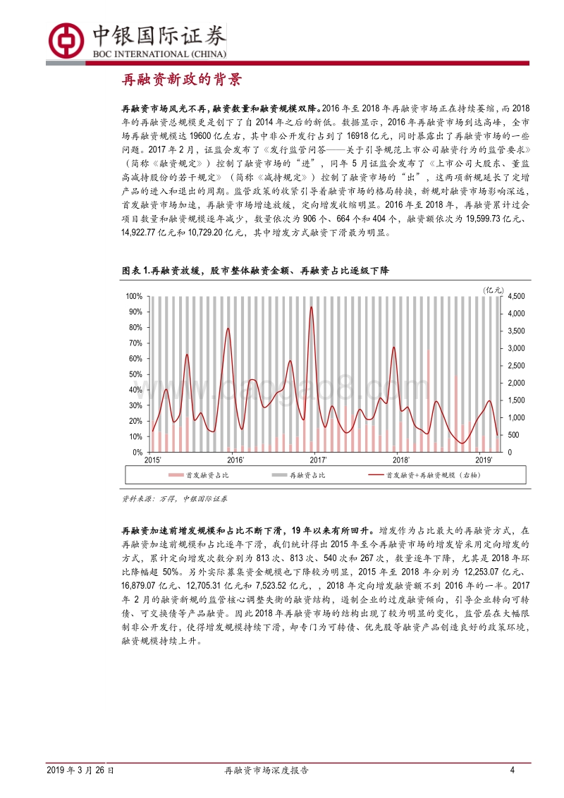 再融资市场深度报告：再融资再出发.pdf_第4页