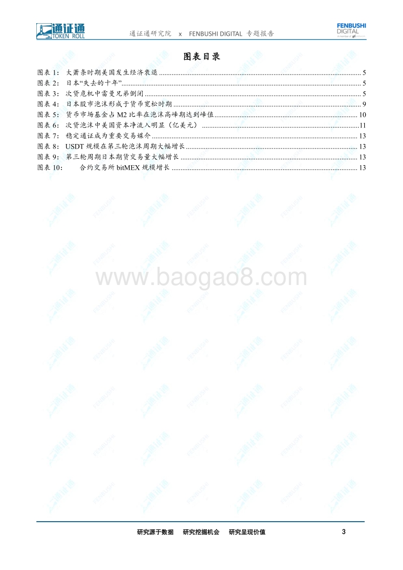 资产泡沫之三：加速的灿烂：BTC“泡沫”的扳机和加速器.pdf_第3页