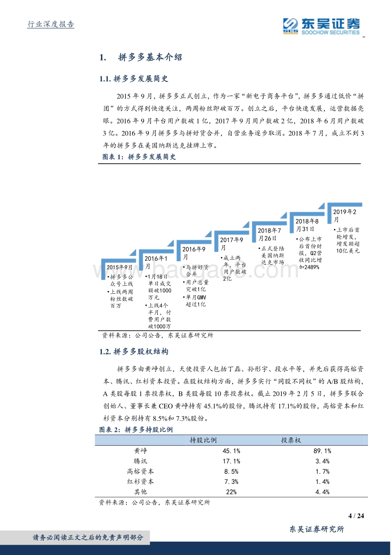拼多多：一个基本盘两种可能性，C2M是最大机会.pdf_第4页