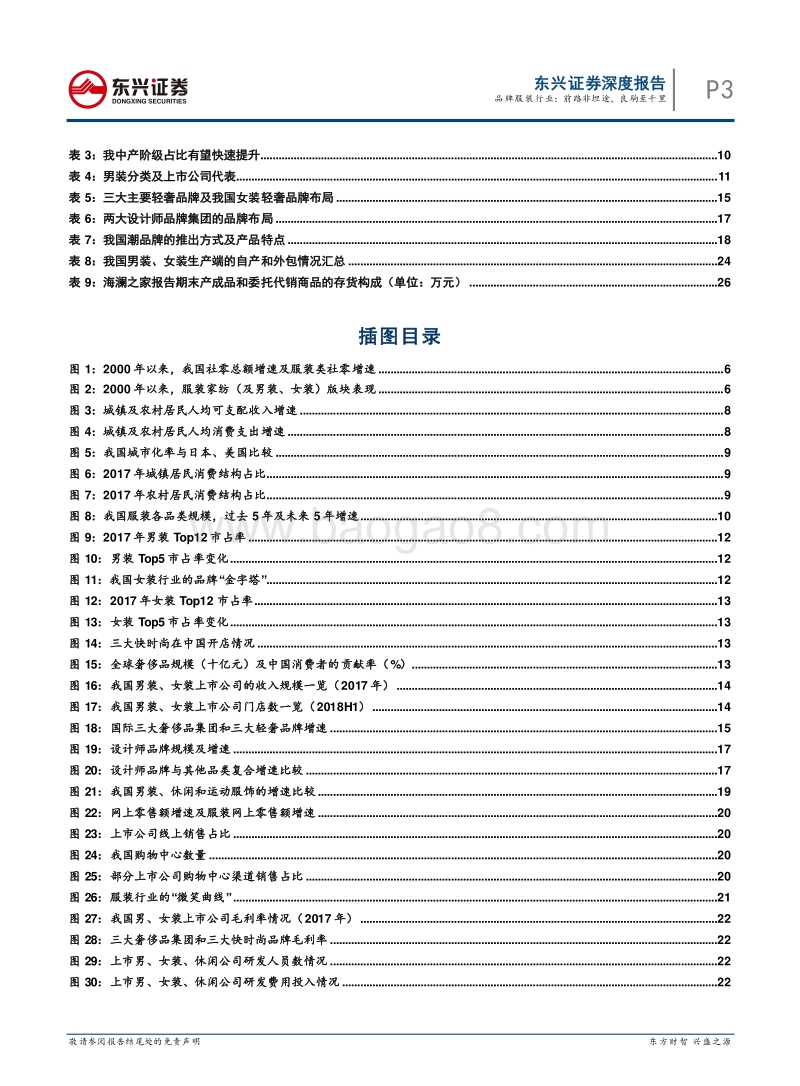 品牌服装行业深度报告：前路非坦途，良驹至千里.pdf_第3页
