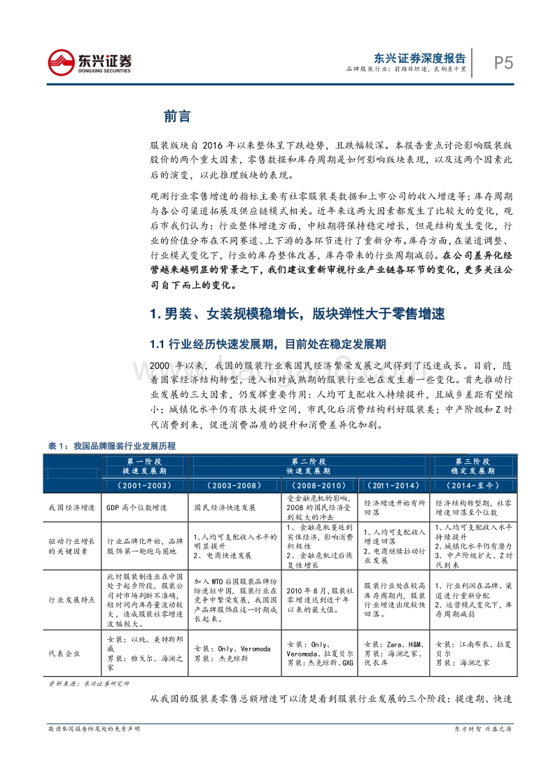 品牌服装行业深度报告：前路非坦途，良驹至千里.pdf_第5页