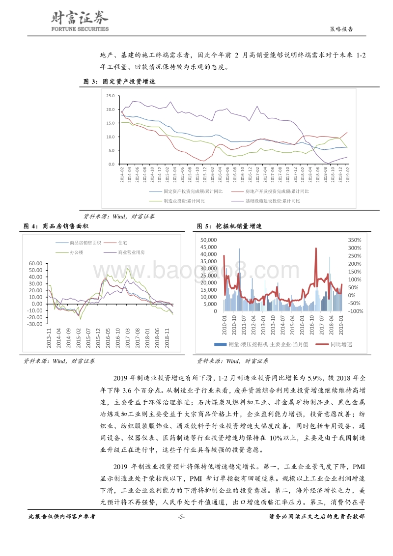 2019年A股二季度策略：牛市or反弹？.pdf_第5页