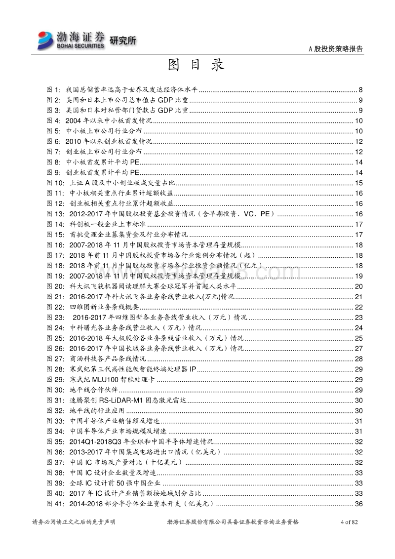 科创板专题报告：科创板建设全面提速，受益方向详细梳理.pdf_第4页