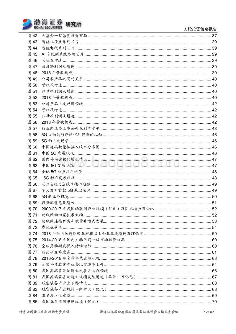 科创板专题报告：科创板建设全面提速，受益方向详细梳理.pdf_第5页