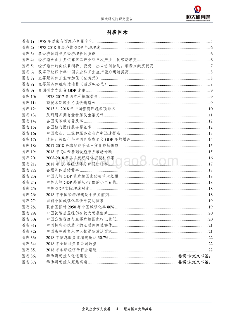 宏观研究专题报告：最好的投资机会就在中国.pdf_第4页