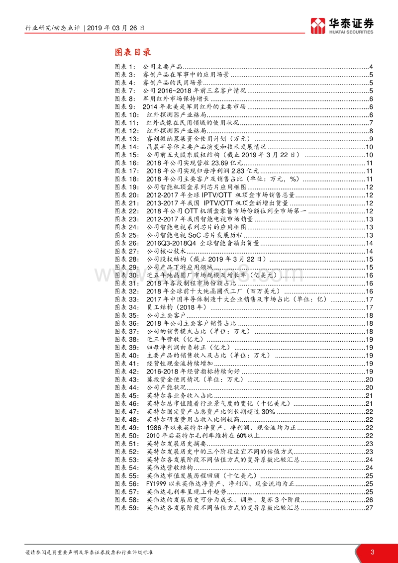 科创投资手册系列：科创板首批受理的半导体标的解读.pdf_第3页