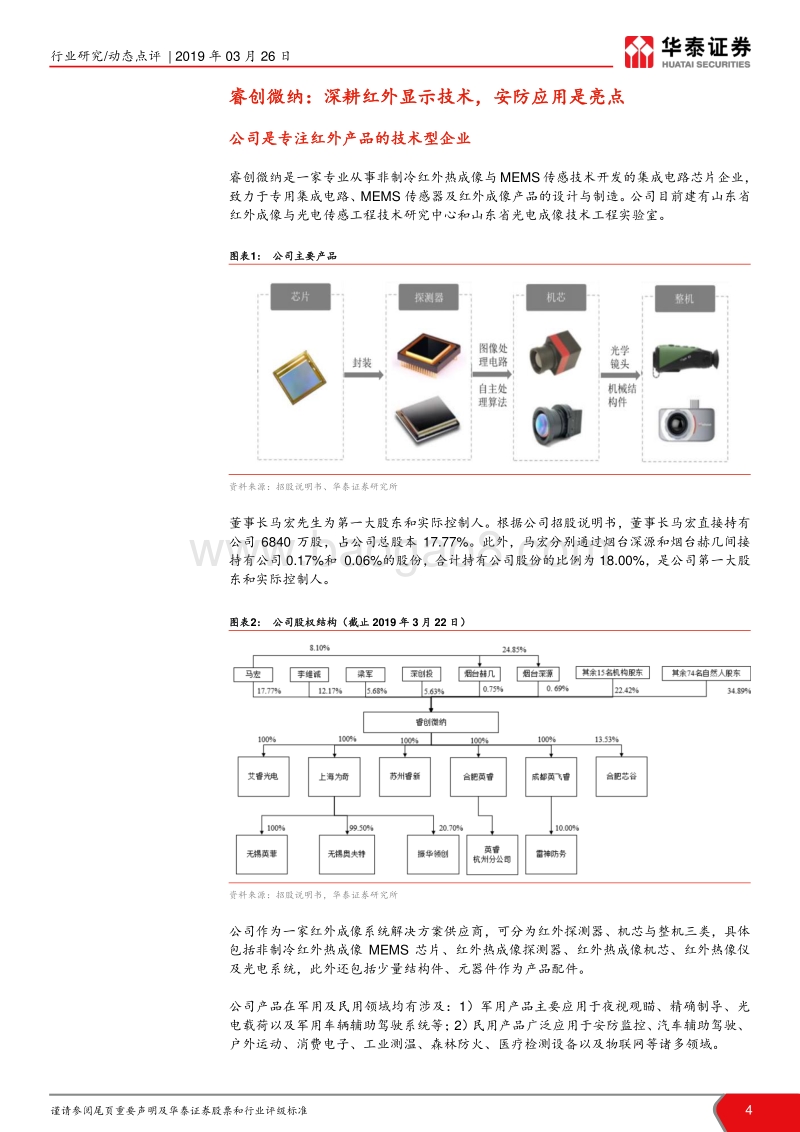 科创投资手册系列：科创板首批受理的半导体标的解读.pdf_第4页