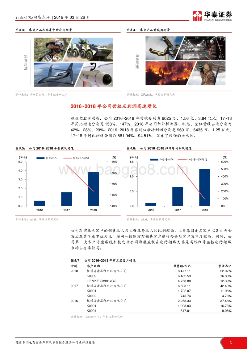 科创投资手册系列：科创板首批受理的半导体标的解读.pdf_第5页