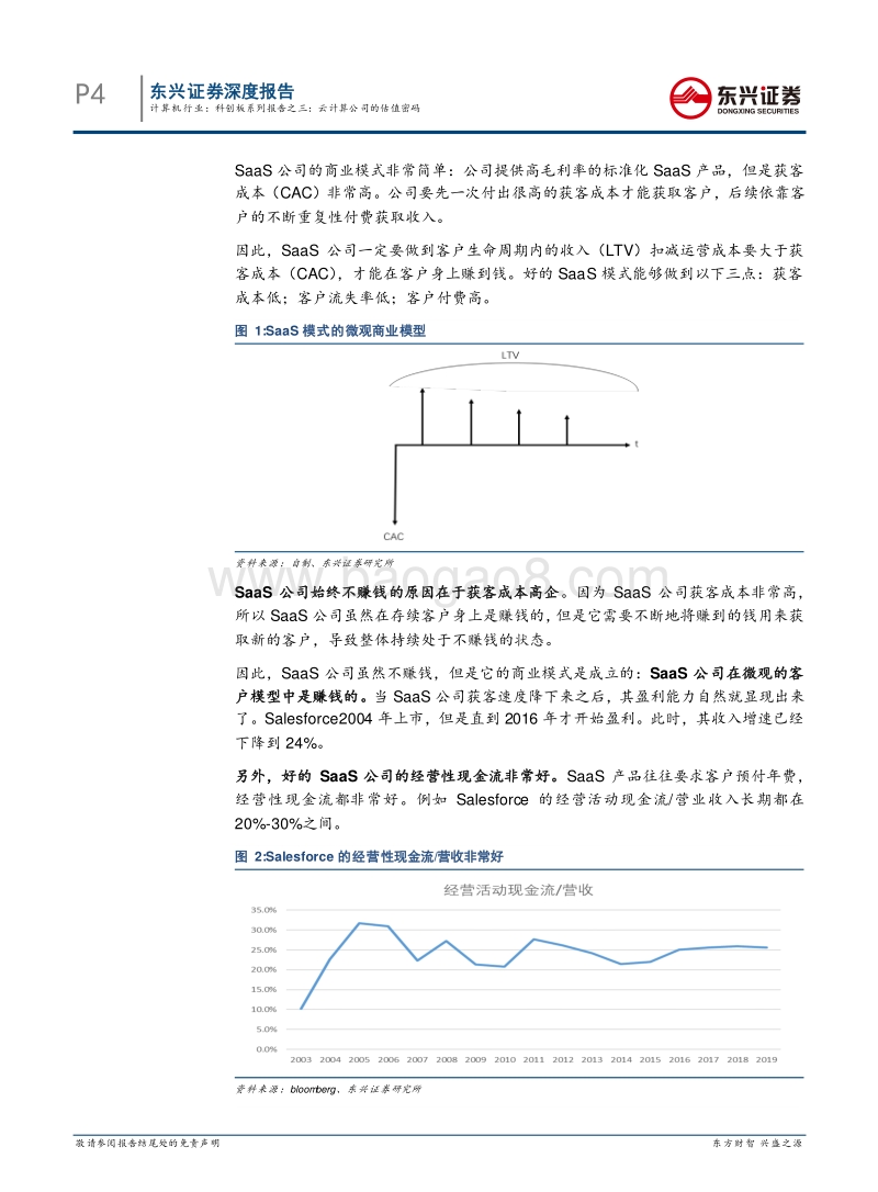 科创板系列报告之三：云计算公司的估值密码.pdf_第4页