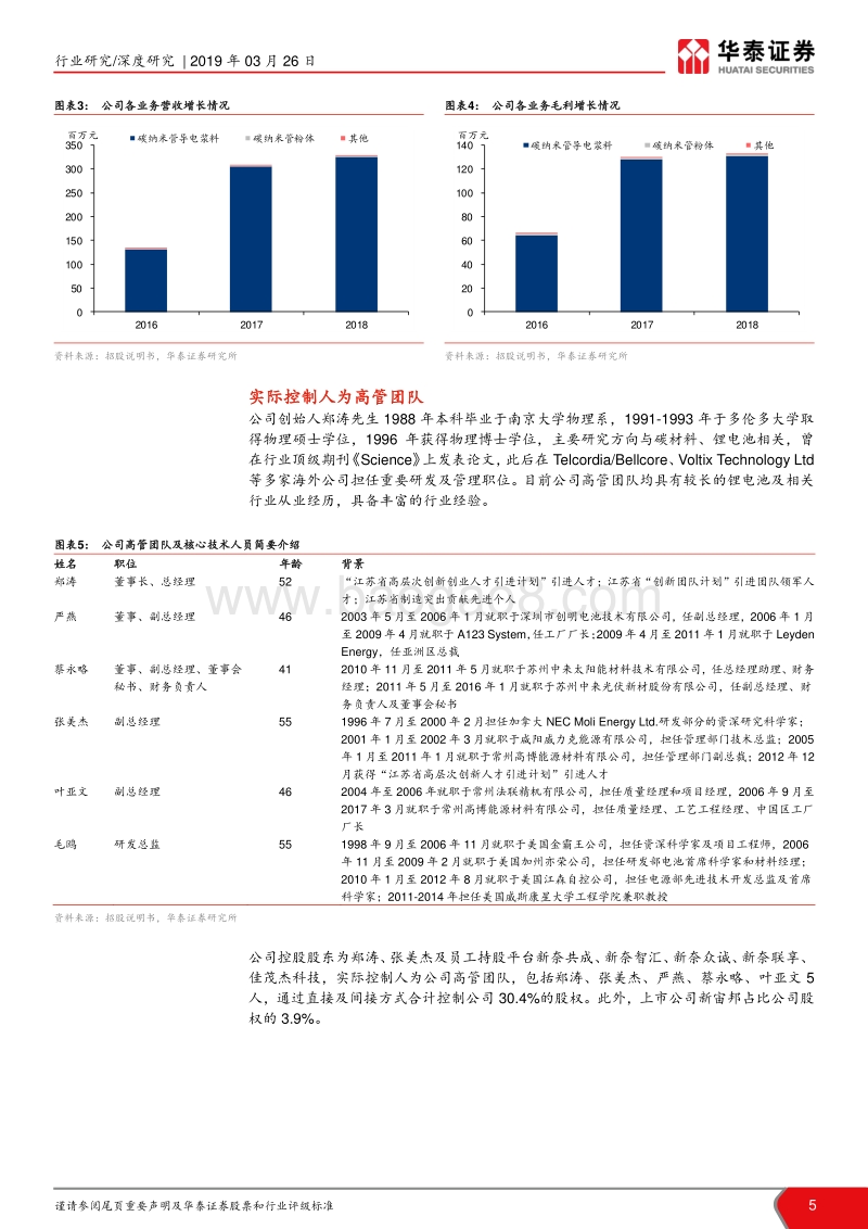 科创投资手册系列：科创板新材料企业解读：天奈科技.pdf_第5页