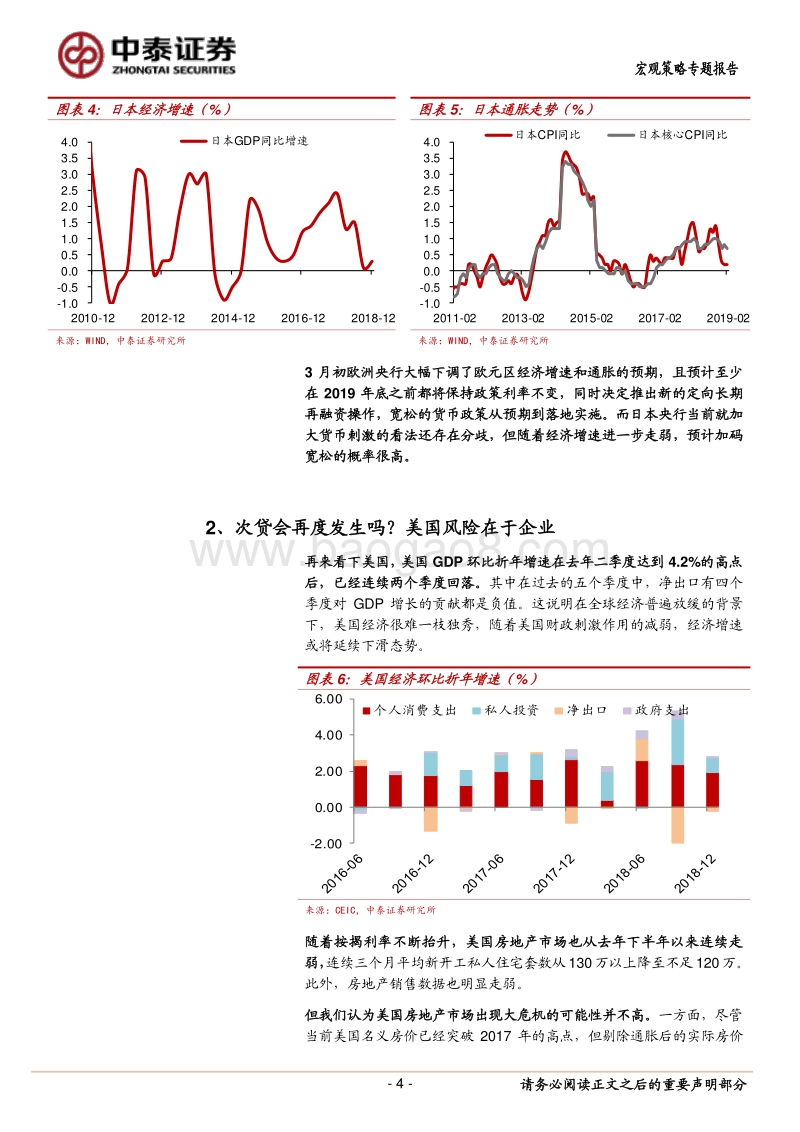 宏观策略专题报告：海外避险再归来.pdf_第4页