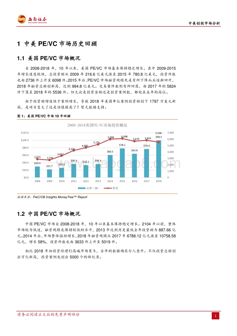 中美创投市场分析：中美PE／VC年度分析与展望.pdf_第5页