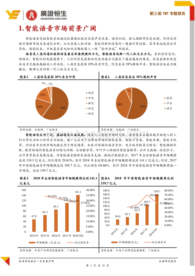 探索语音企业的发展路径与初创企业的生存逻辑.pdf_第4页
