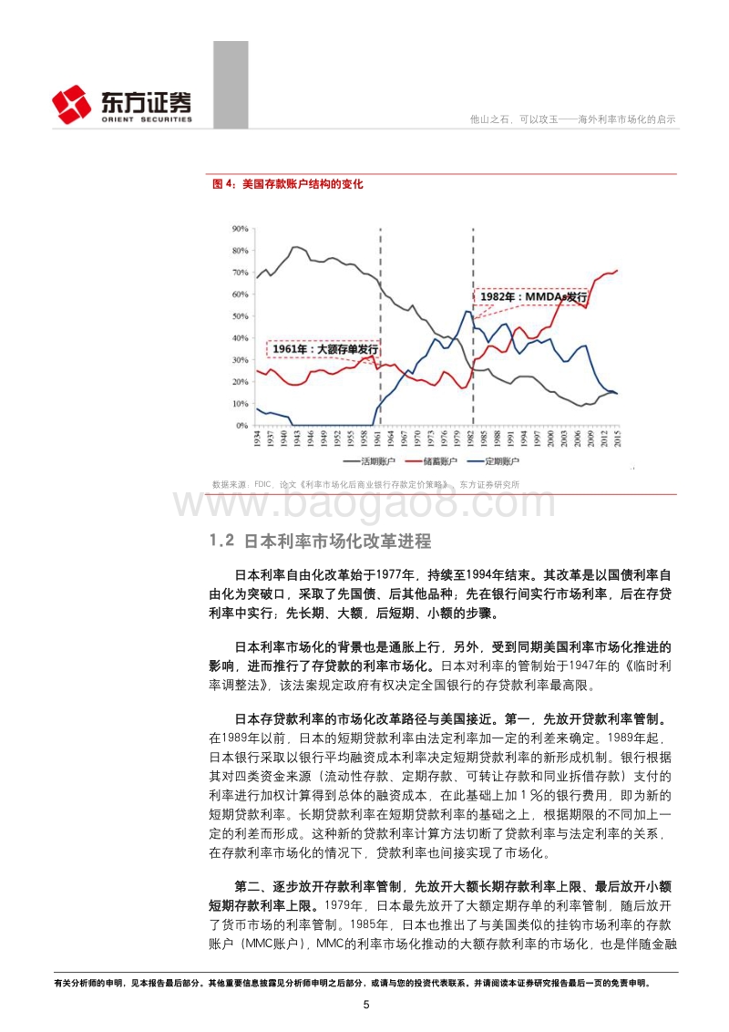 海外利率市场化的启示：他山之石，可以攻玉.pdf_第5页