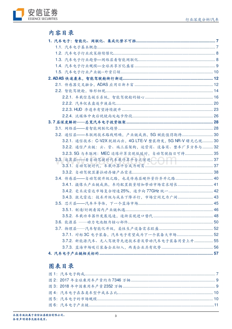 汽车电子：下一个苹果产业链.pdf_第3页