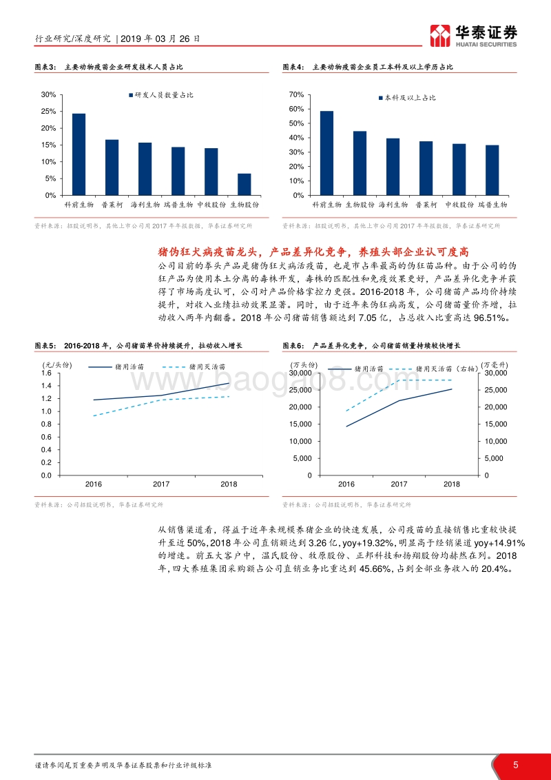 科创投资手册系列：科前生物：猪伪狂犬病疫苗龙头.pdf_第5页