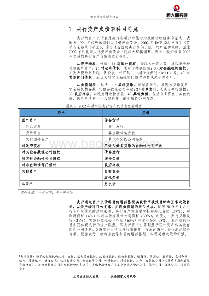 从央行资产负债表看货币调控：流动性的创造与消失.pdf_第5页